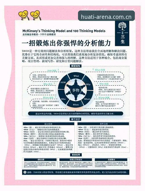 5个关键解答：关于华体体育一站式服务常见问题的深度技术评测
