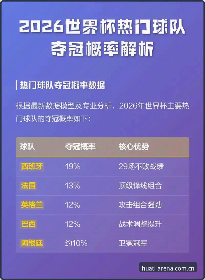 揭秘华体体育深度分析2026最新版本：专业数据如何重塑平台底层逻辑